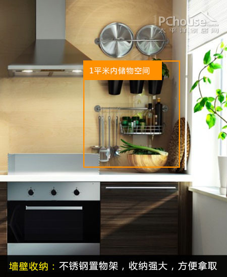 最后1㎡ 厨房收纳物空间设计