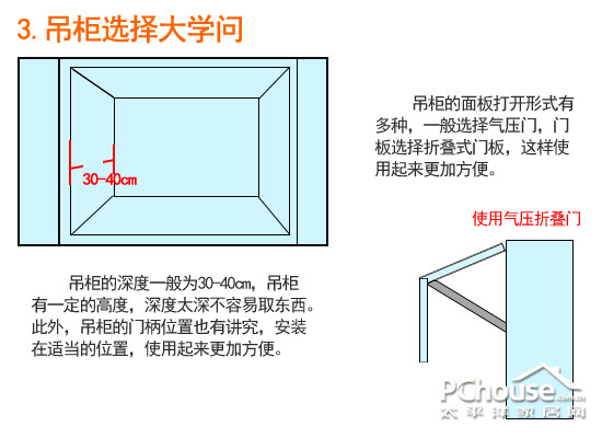 选橱柜有讲究 量身定制最时尚